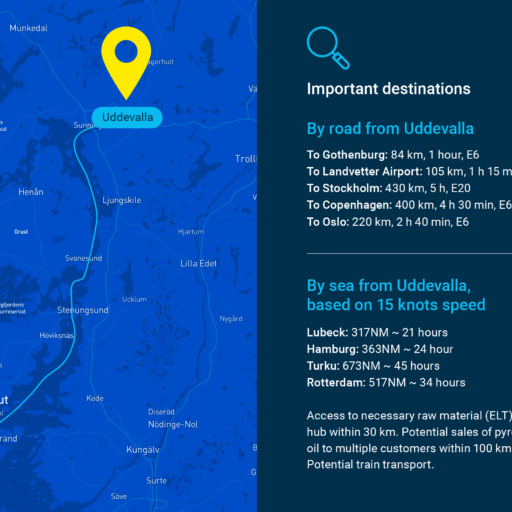 Enviro Uddevalla recycling plant